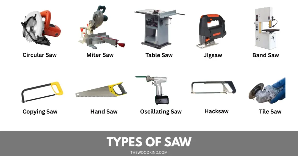 Types Of Saw